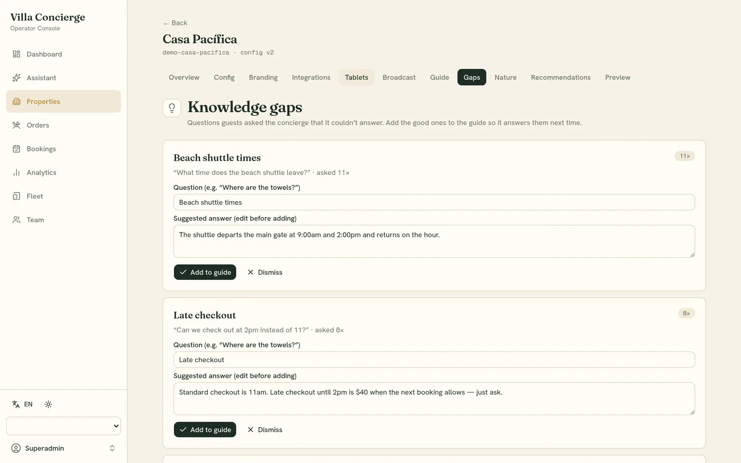 The knowledge gaps queue: de-identified guest questions the concierge could not answer, clustered and counted with an 'asked N times' badge and an 'Add to guide' action.